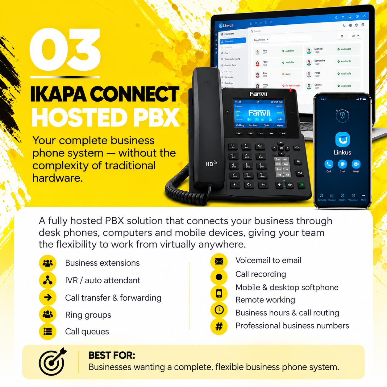 Ikapa Connect Hosted PBX